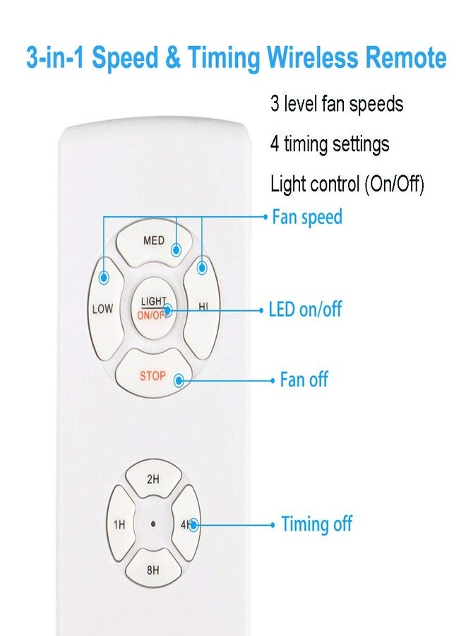 LPHUMEX Universal Ceiling Fan Remote Control Kit, 3-in-1 AC Motor Ceiling Fan Light Timing & Speed Remote, for Hunter/Harbor Breeze/Westinghouse/Honeywell/Other Ceiling Fan lamp - Image 3